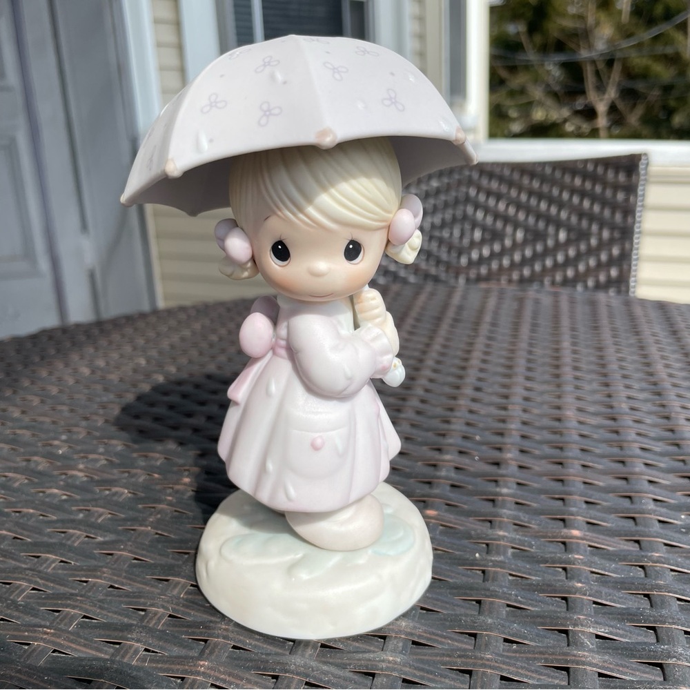 Precious Moments #110027 April Figurine (1987)